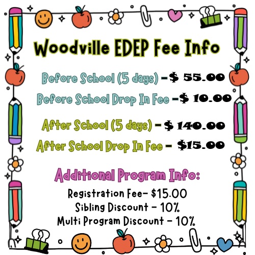 Fees